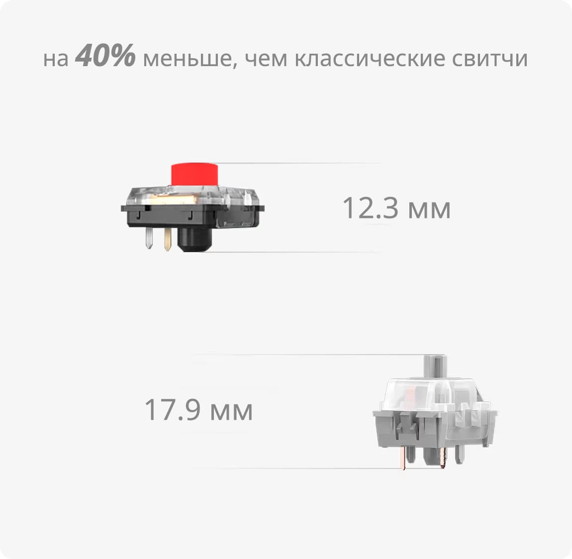 Свитчи Kailh