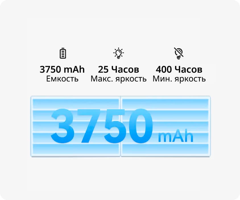 Автономность