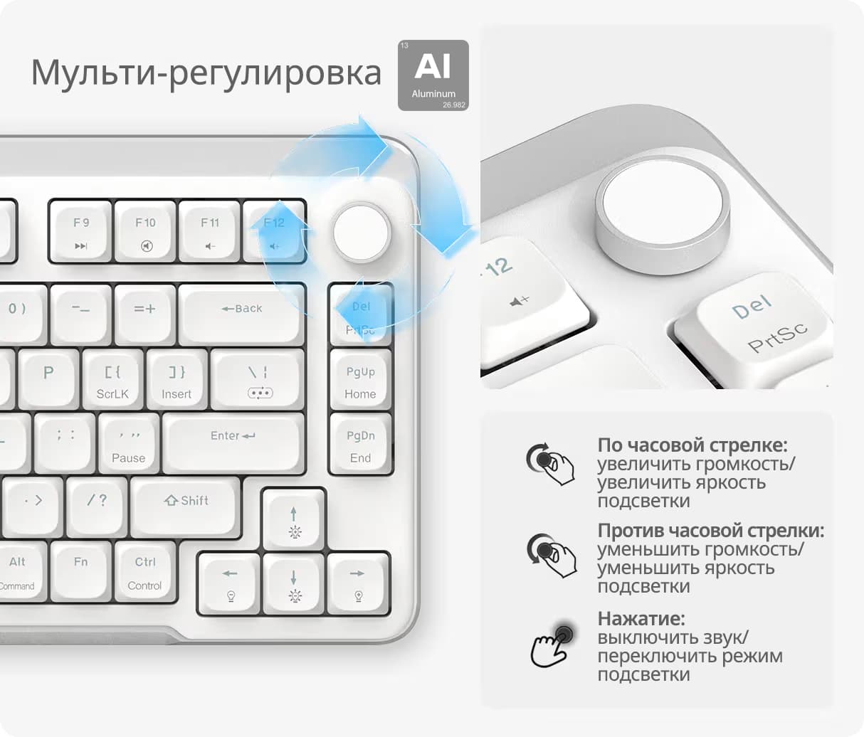 Колесико регулировки